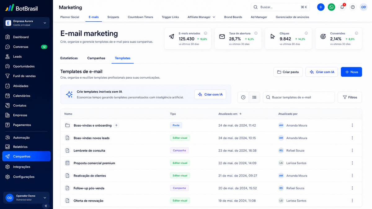 Construtor de campanhas multicanal da BotBrasil com WhatsApp, e-mail e Instagram — BotBrasil para educação