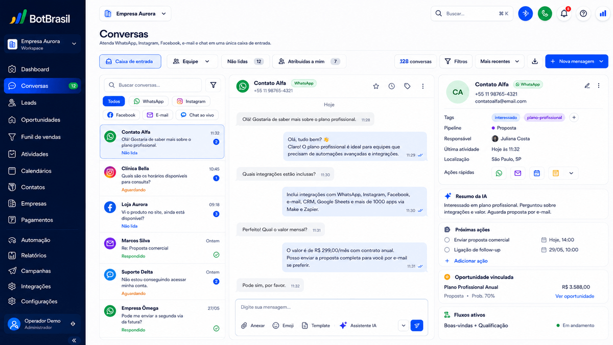 Inbox unificado da BotBrasil com WhatsApp, Instagram, site e telefone num só painel — BotBrasil para lojas físicas (moda, joias, calçados)