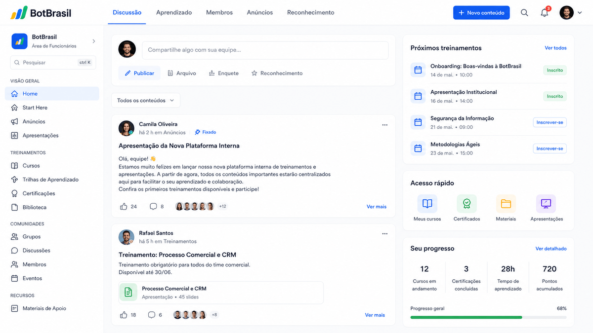Plataforma de comunidade e treinamentos da BotBrasil para clientes e parceiros — BotBrasil para educação