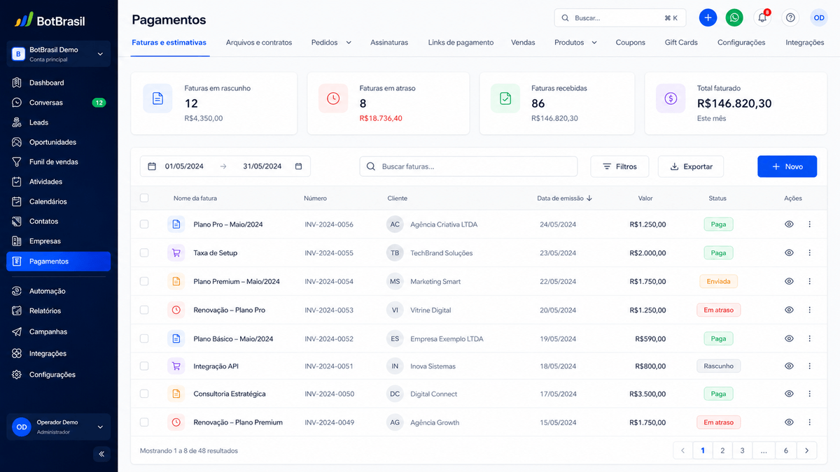 Tela de pagamentos da BotBrasil com PIX, boleto e cartão de crédito integrados ao WhatsApp — BotBrasil para pedidos e cardápio digital